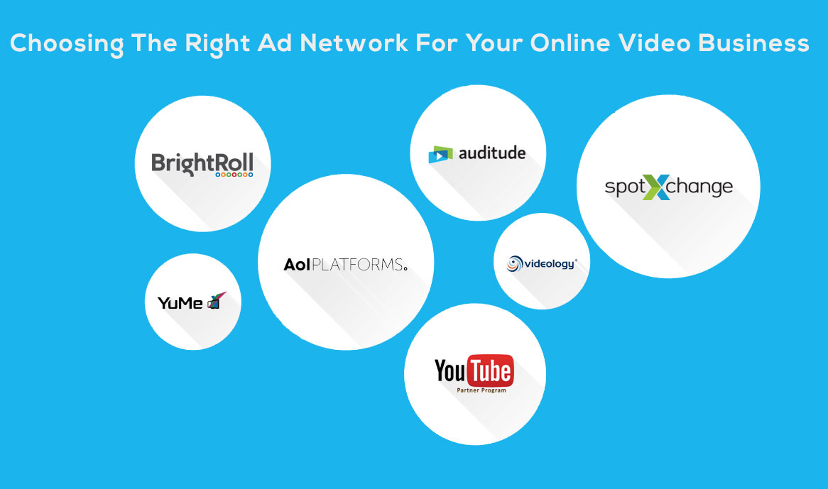 Choosing The Right Ad Network For Your Online Vide...